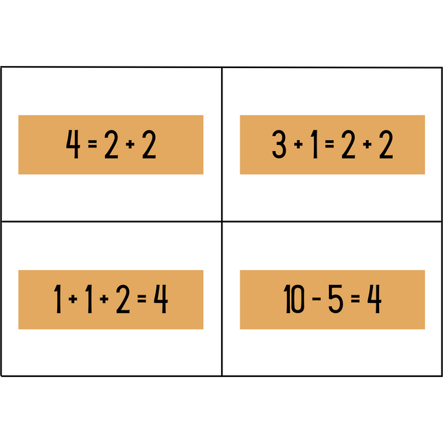 3 Truths and a Lie - Addition and Subtraction activity The Teacher Author