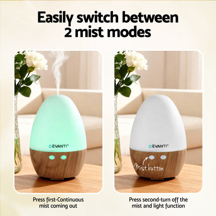 Devanti Ultrasonic Aroma Diffuser Aromatherapy 130ml LED Lights Iron Humidifier Forest Dropshipzone