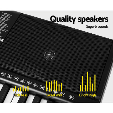 Alpha 61 Keys Electronic Piano Keyboard Digital Electric w/ Stand Sound Speaker Dropshipzone