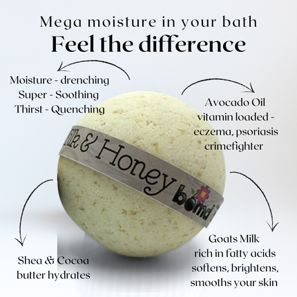 Oatmeal Milk & Honey Moisturising Bath Bomb Set of 6 shown with key moisturizing ingredients and benefits.
