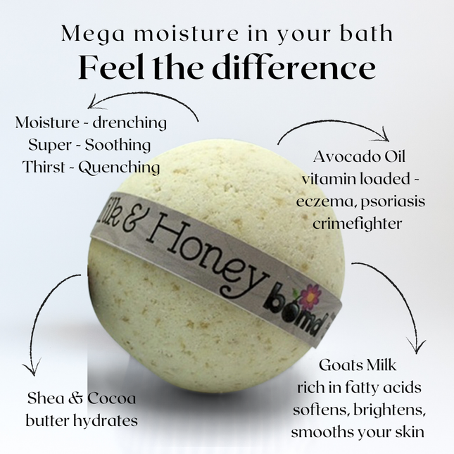 Oatmeal Milk & Honey Moisturising Bath Bomb Set of 6 shown with key moisturizing ingredients and benefits.
