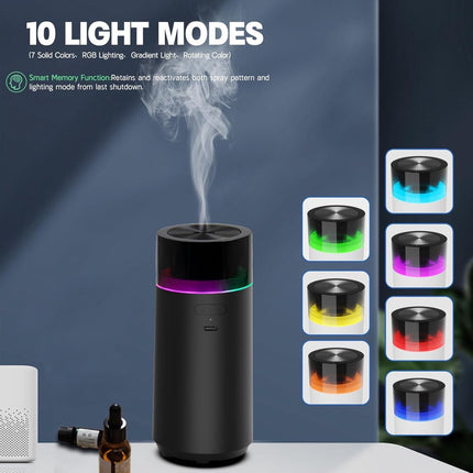 Car essential oil diffuser with automatic on/off function, portable humidifier with memory function, battery operated, with 8-color ambient light for car, home, office and travel (black) Dropshipzone