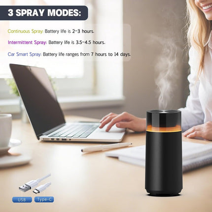 Car essential oil diffuser with automatic on/off function, portable humidifier with memory function, battery operated, with 8-color ambient light for car, home, office and travel (black) Dropshipzone