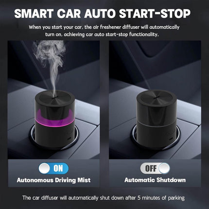 Car essential oil diffuser with automatic on/off function, portable humidifier with memory function, battery operated, with 8-color ambient light for car, home, office and travel (black) Dropshipzone