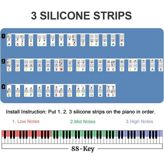 Piano/Keyboard Stickers - 88 keys - Removable Piano Key Stickers - piano stickers - Silicone - learn to play strip - Piano key stickers - Reusable - removable - with numbers - Easily Learn Music Notes - for beginners Dropshipzone