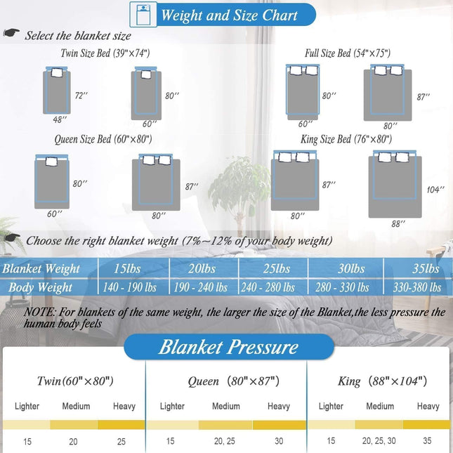 Weighted Blanket (15lbs, 60''x80''), Heavy Blanket Washable for Adult with Premium Glass Beads-Grey shown with size and weight chart.