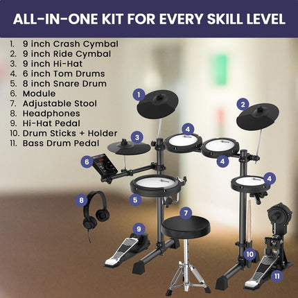 Karrera 18S Electronic Drum Kit Mesh Pads 8in Snare Bluetooth Sounds USB/MIDI Output Kick Pedals Drum Coach & Metronome Dropshipzone