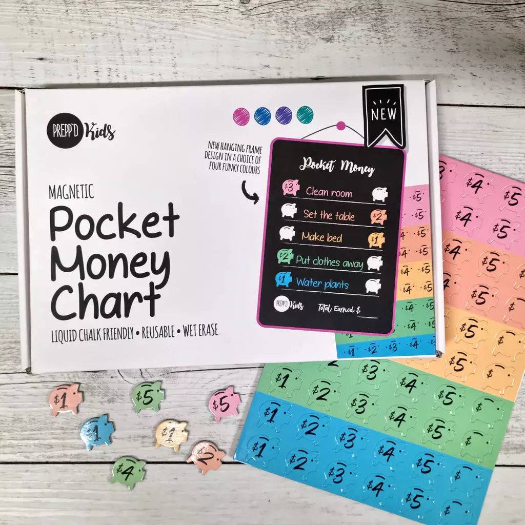 Pocket Money Chart (A4 Hanging) - Sensory Circle